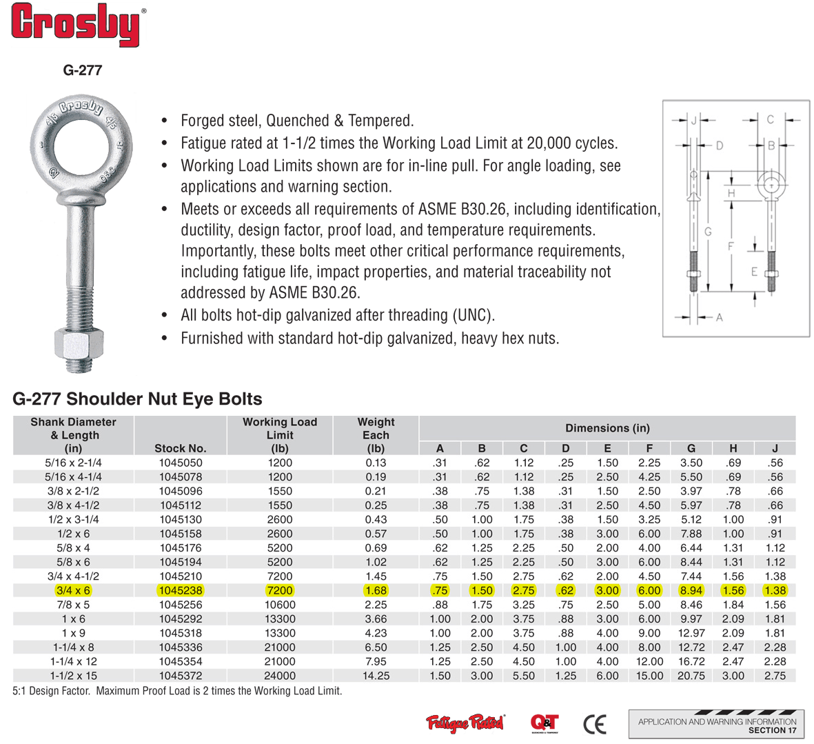 3/4x6 inch Crosby G277 Shoulder Nut Eye Bolts Wesco Industries
